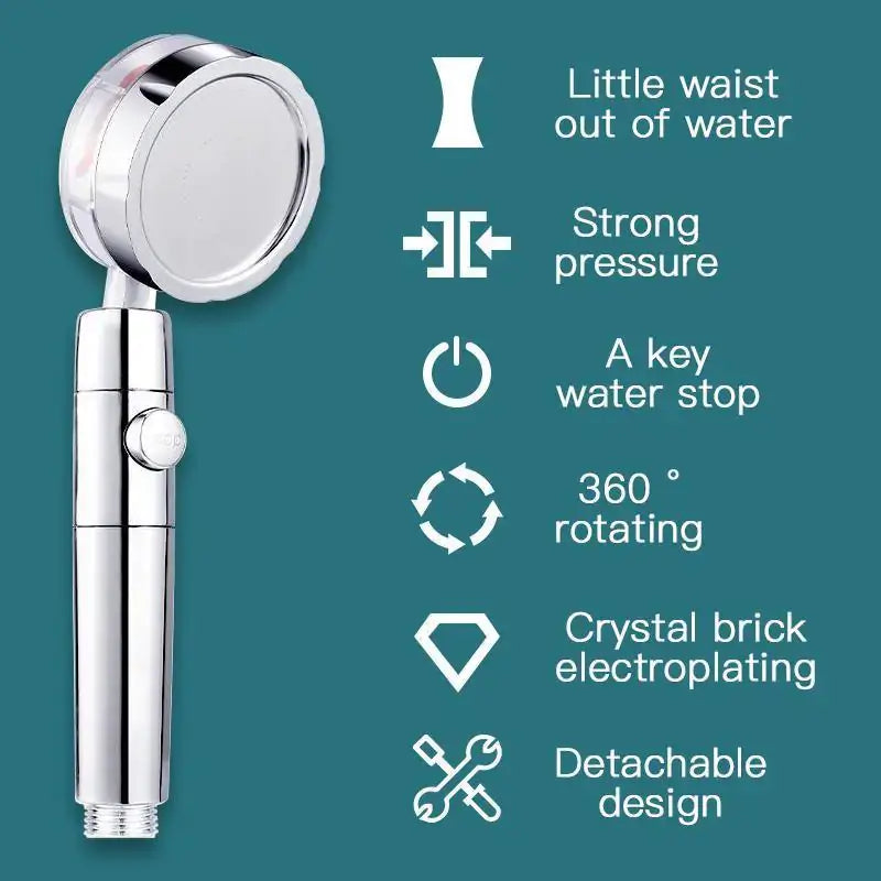 High Pressure Showerhead - Anetly Home Decor