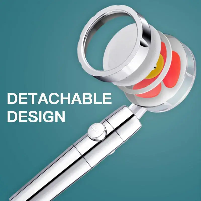 High Pressure Showerhead - Anetly Home Decor