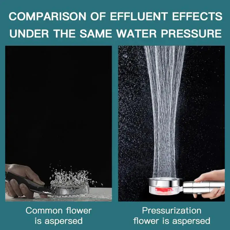 High Pressure Showerhead - Anetly Home Decor